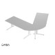 Bureau Operatif, Bench SISMA