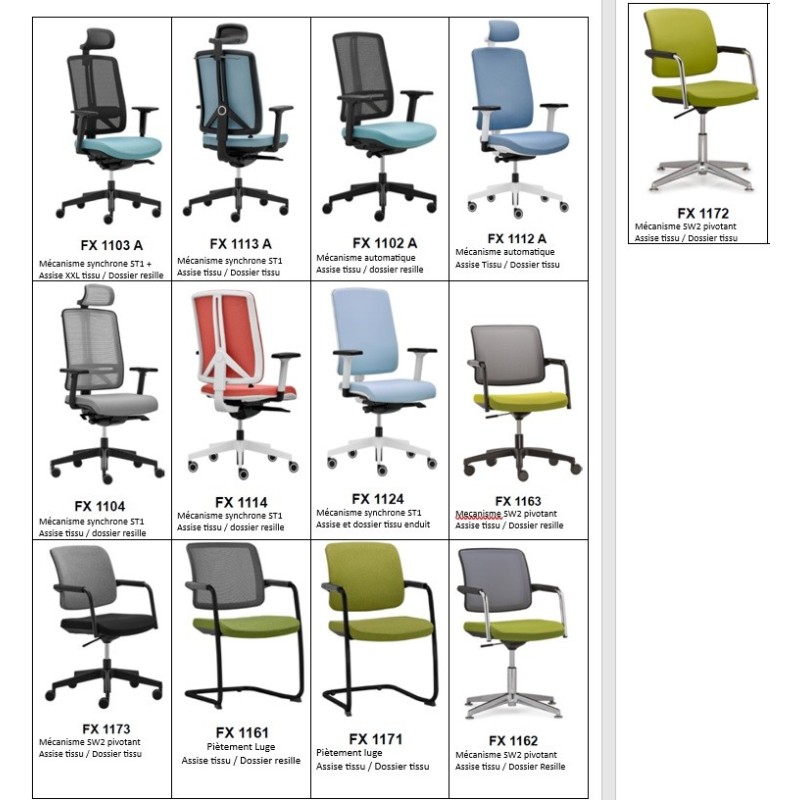 Tabouret à roulettes ergonomique en tissu enduit. Dossier pivotant